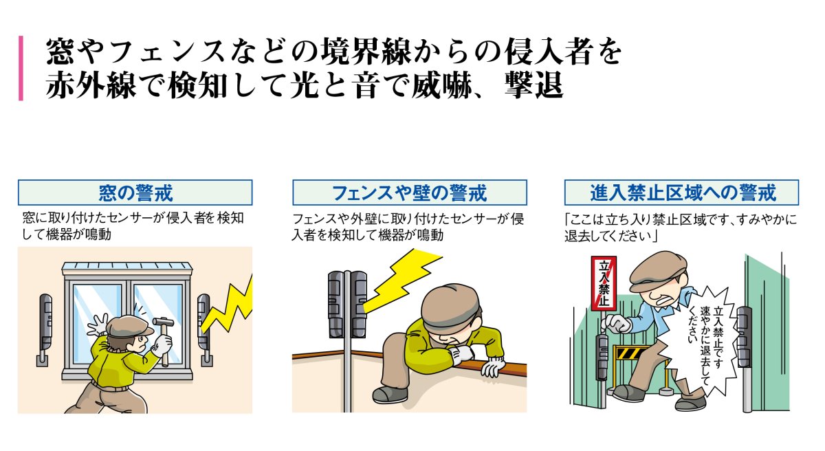 PBV-20T 赤外線センサー付きフラッシュ・スピーカー TAKEX 竹中エンジニアリング TAKEX 竹中エンジニアリング セキュリティストア 【Security Store】