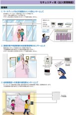 CS-P01 カウントセンサー TAKEX 竹中エンジニアリング TAKEX 竹中エンジニアリング セキュリティストア 【Security Store】