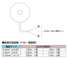 KB-6C-24 警報ベル クリーム 24V仕様 TAKEX 竹中エンジニアリング TAKEX 竹中エンジニアリング セキュリティストア 【Security Store】