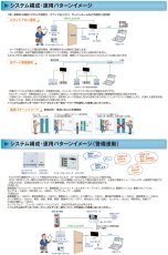 ACS-B-BOX 防雨カバー TAKEX 竹中エンジニアリング TAKEX 竹中エンジニアリング セキュリティストア 【Security Store】