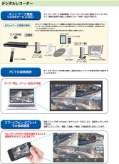 AHD04T-B AHDデジタルレコーダー 4ch TAKEX 竹中エンジニアリング TAKEX 竹中エンジニアリング セキュリティストア 【Security Store】