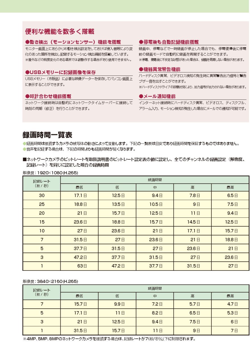 NVR32R-A ネットワークビデオレコーダー TAKEX 竹中エンジニアリング TAKEX 竹中エンジニアリング セキュリティストア 【Security Store】