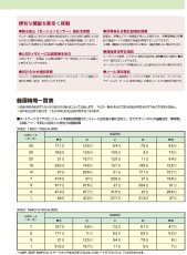 NVR32R-A ネットワークビデオレコーダー TAKEX 竹中エンジニアリング TAKEX 竹中エンジニアリング セキュリティストア 【Security Store】