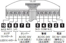 PA-8410(BL) 高所取付用パッシブセンサー ブラック 立体警戒型 TAKEX 竹中エンジニアリング TAKEX 竹中エンジニアリング セキュリティストア 【Security Store】