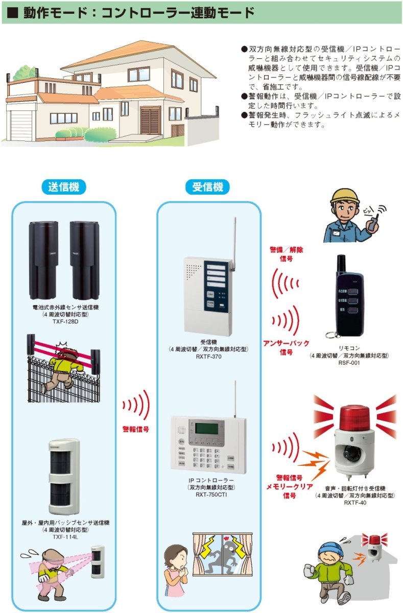 RXTF-40 音声・回転灯付き受信機 TAKEX 竹中エンジニアリング TAKEX 竹中エンジニアリング セキュリティストア 【Security Store】