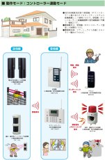 RXTF-40 音声・回転灯付き受信機 TAKEX 竹中エンジニアリング セキュリティストア Security Store