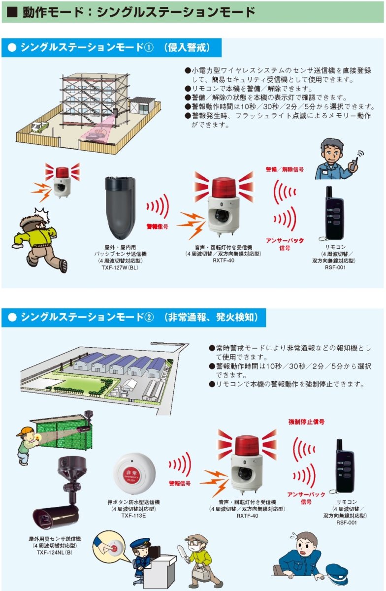 RXTF-40 音声・回転灯付き受信機 TAKEX 竹中エンジニアリング TAKEX 竹中エンジニアリング セキュリティストア 【Security Store】