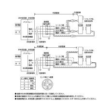 XGM2-M5A バリヤセンサー TAKEX 竹中エンジニアリング セキュリティストア 【Security Store】