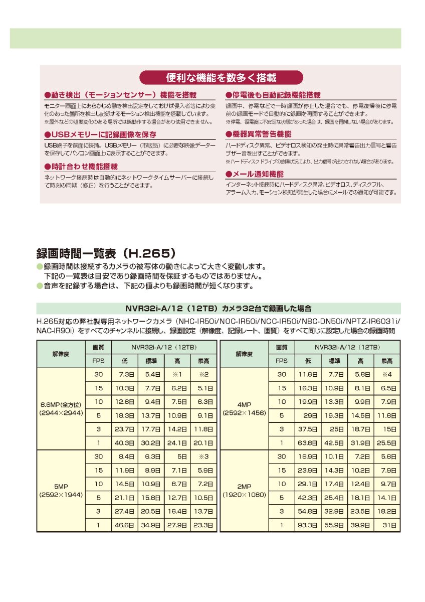NVR32i-A/12 ネットワークビデオレコーダー TAKEX 竹中エンジニアリング TAKEX 竹中エンジニアリング セキュリティストア 【Security Store】