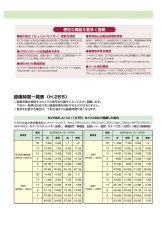 NVR32i-A/12 ネットワークビデオレコーダー TAKEX 竹中エンジニアリング セキュリティストア 【Security Store】