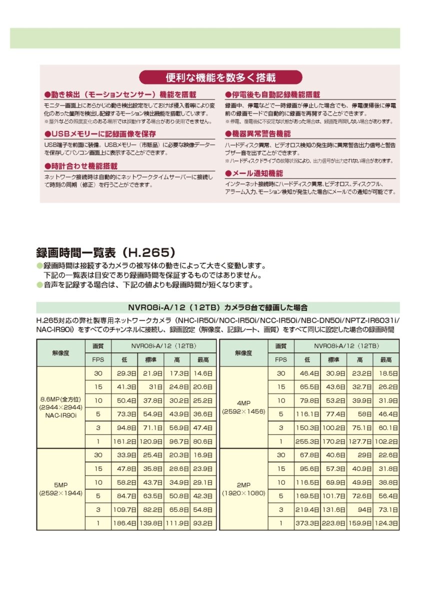 NVR08i-A/12 ネットワークビデオレコーダー TAKEX 竹中エンジニアリング TAKEX 竹中エンジニアリング セキュリティストア 【Security Store】
