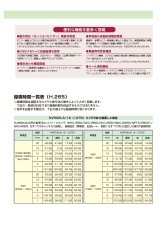 NVR08i-A ネットワークビデオレコーダー TAKEX 竹中エンジニアリング セキュリティストア 【Security Store】