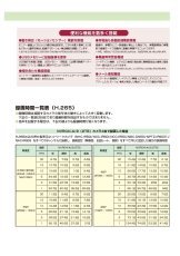 NVR04i-A/2 ネットワークビデオレコーダー TAKEX 竹中エンジニアリング セキュリティストア 【Security Store】