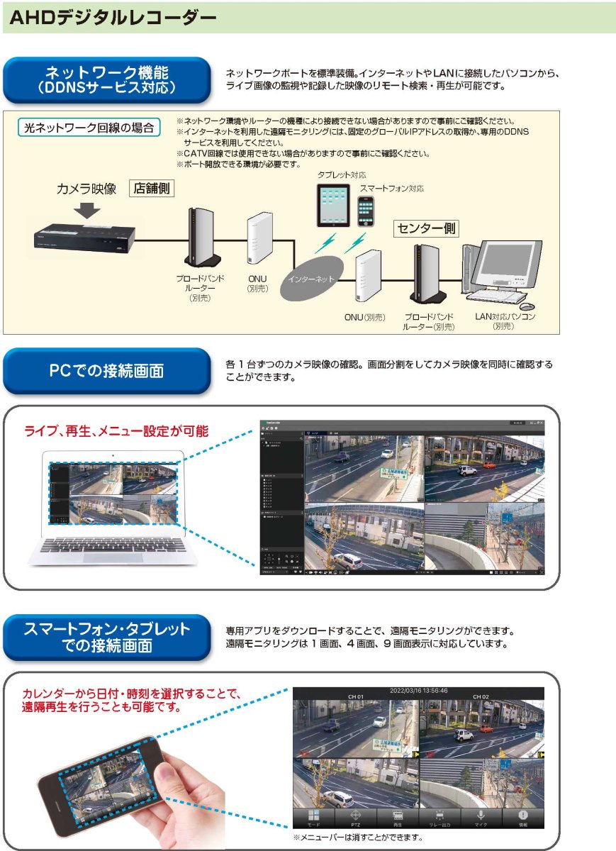 AHD408R-B 8ch AHDデジタルレコーダー TAKEX 竹中エンジニアリング TAKEX 竹中エンジニアリング セキュリティストア 【Security Store】