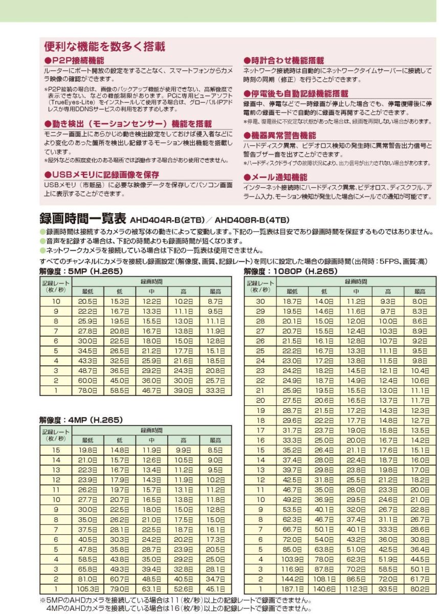 AHD408R-B 8ch AHDデジタルレコーダー TAKEX 竹中エンジニアリング TAKEX 竹中エンジニアリング セキュリティストア 【Security Store】
