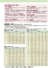 AHD408R-B 8ch AHDデジタルレコーダー TAKEX 竹中エンジニアリング セキュリティストア 【Security Store】