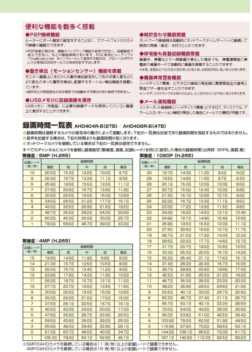 AHD404R-B AHDデジタルレコーダー TAKEX 竹中エンジニアリング TAKEX 竹中エンジニアリング セキュリティストア 【Security Store】