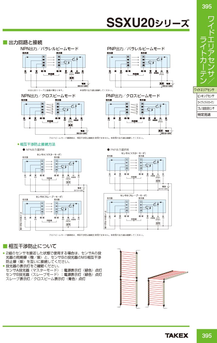 SSXU20-T160 超薄型ワイドエリアセンサー TAKEX 竹中エンジニアリング TAKEX 竹中エンジニアリング セキュリティストア 【Security Store】