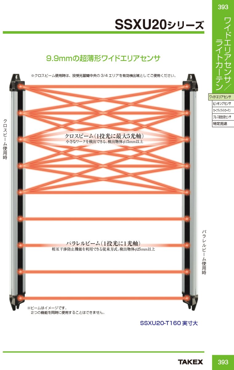 SSXU20-T320 超薄型ワイドエリアセンサー TAKEX 竹中エンジニアリング TAKEX 竹中エンジニアリング セキュリティストア 【Security Store】