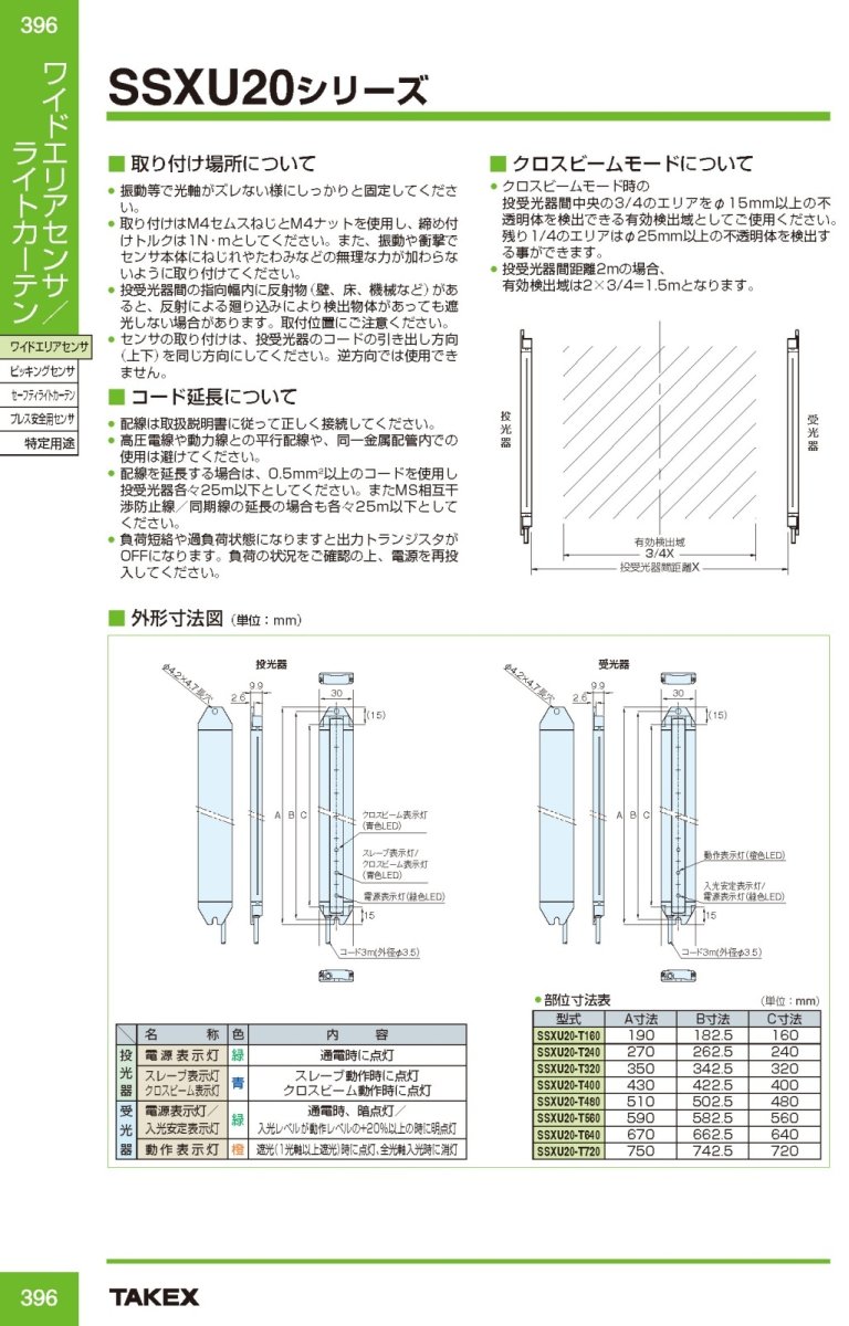SSXU20-T640 超薄型ワイドエリアセンサー TAKEX 竹中エンジニアリング TAKEX 竹中エンジニアリング セキュリティストア 【Security Store】