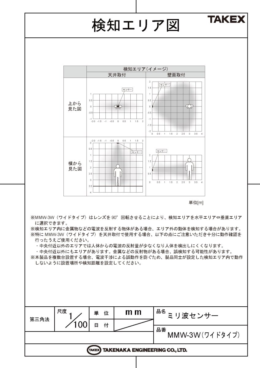 MMW-3W ミリ波センサー ワイドタイプ TAKEX 竹中エンジニアリング TAKEX 竹中エンジニアリング セキュリティストア 【Security Store】