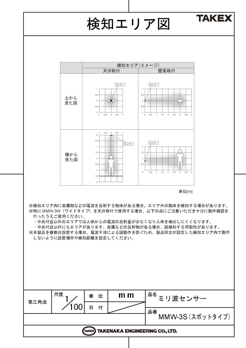 MMW-3S ミリ波センサー スポットタイプ TAKEX 竹中エンジニアリング TAKEX 竹中エンジニアリング セキュリティストア 【Security Store】