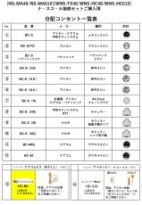 NS-MA48-13 マットセンサー ナースコールセット(有線式) ケアコムEX(WELL)向け TAKEX 竹中エンジニアリング セキュリティストア 【Security Store】