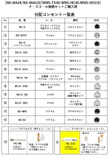 NS-MA610-14 マットセンサー ナースコールセット(有線式) アイホンVi-nurse向け TAKEX 竹中エンジニアリング セキュリティストア 【Security Store】