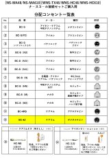 WNS-HC610-12 マットセンサー ナースコールセット(無線式) ケアコム デジタル4ピン向け TAKEX 竹中エンジニアリング セキュリティストア 【Security Store】