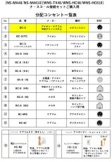 WNS-200F-01 フック付受信機　ナ－スコ－ル接続セット アイホン・ケアコム・平和テクノシステム メタコン2ピン向け TAKEX 竹中エンジニアリング TAKEX 竹中エンジニアリング セキュリティストア 【Security Store】
