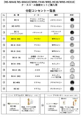 WNS-200F-04 フック付受信機　ナ－スコ－ル接続セット アイホン NFR3ピン向け TAKEX 竹中エンジニアリング TAKEX 竹中エンジニアリング セキュリティストア 【Security Store】