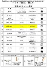 WNS-200F-05 フック付受信機　ナ－スコ－ル接続セット アイホン NFR5ピン向け TAKEX 竹中エンジニアリング TAKEX 竹中エンジニアリング セキュリティストア 【Security Store】