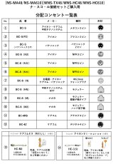 WNS-200F-06 フック付受信機　ナ－スコ－ル接続セット アイホン NFR6ピン向け TAKEX 竹中エンジニアリング TAKEX 竹中エンジニアリング セキュリティストア 【Security Store】