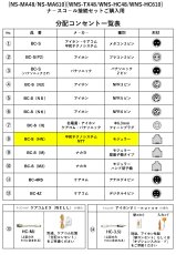 WNS-200F-08 フック付受信機　ナ－スコ－ル接続セット 平和テクノシステム・NTT モジュラー向け TAKEX 竹中エンジニアリング TAKEX 竹中エンジニアリング セキュリティストア 【Security Store】