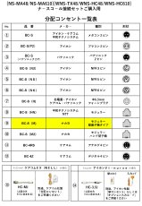WNS-200F-09 フック付受信機　ナ－スコ－ル接続セット ナカヨ モジュラー壁面子機タイプ向け TAKEX 竹中エンジニアリング TAKEX 竹中エンジニアリング セキュリティストア 【Security Store】
