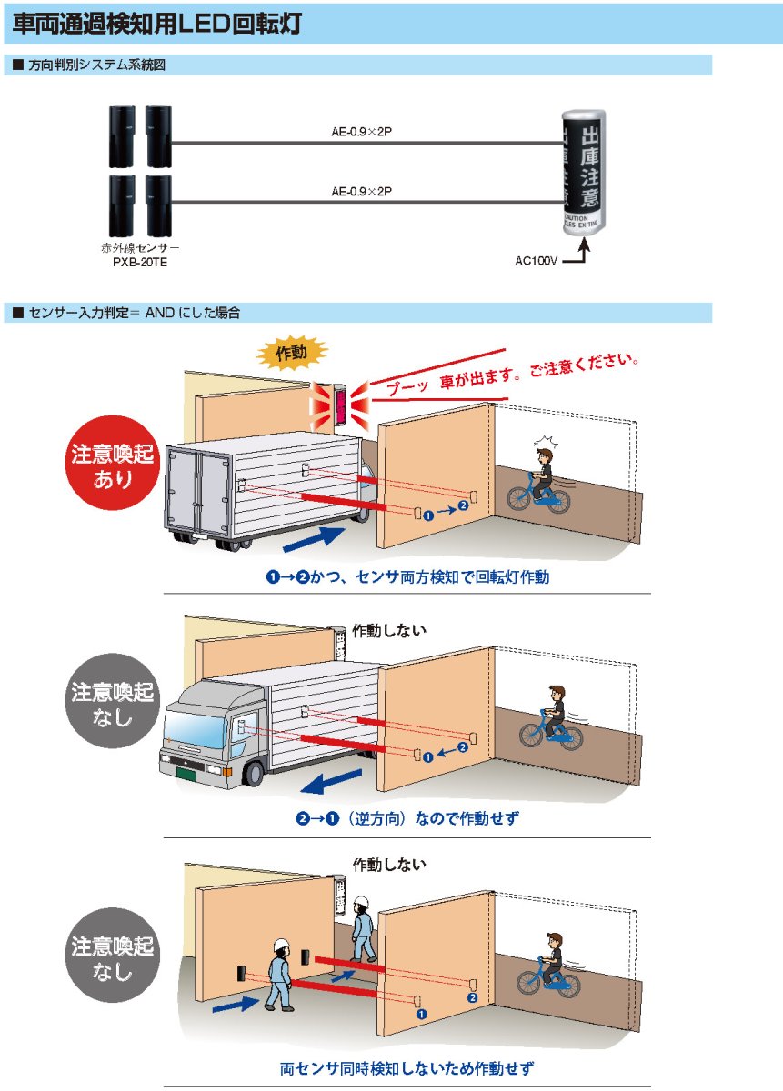 HU-530S 車両出庫灯 TAKEX 竹中エンジニアリング TAKEX 竹中エンジニアリング セキュリティストア 【Security Store】