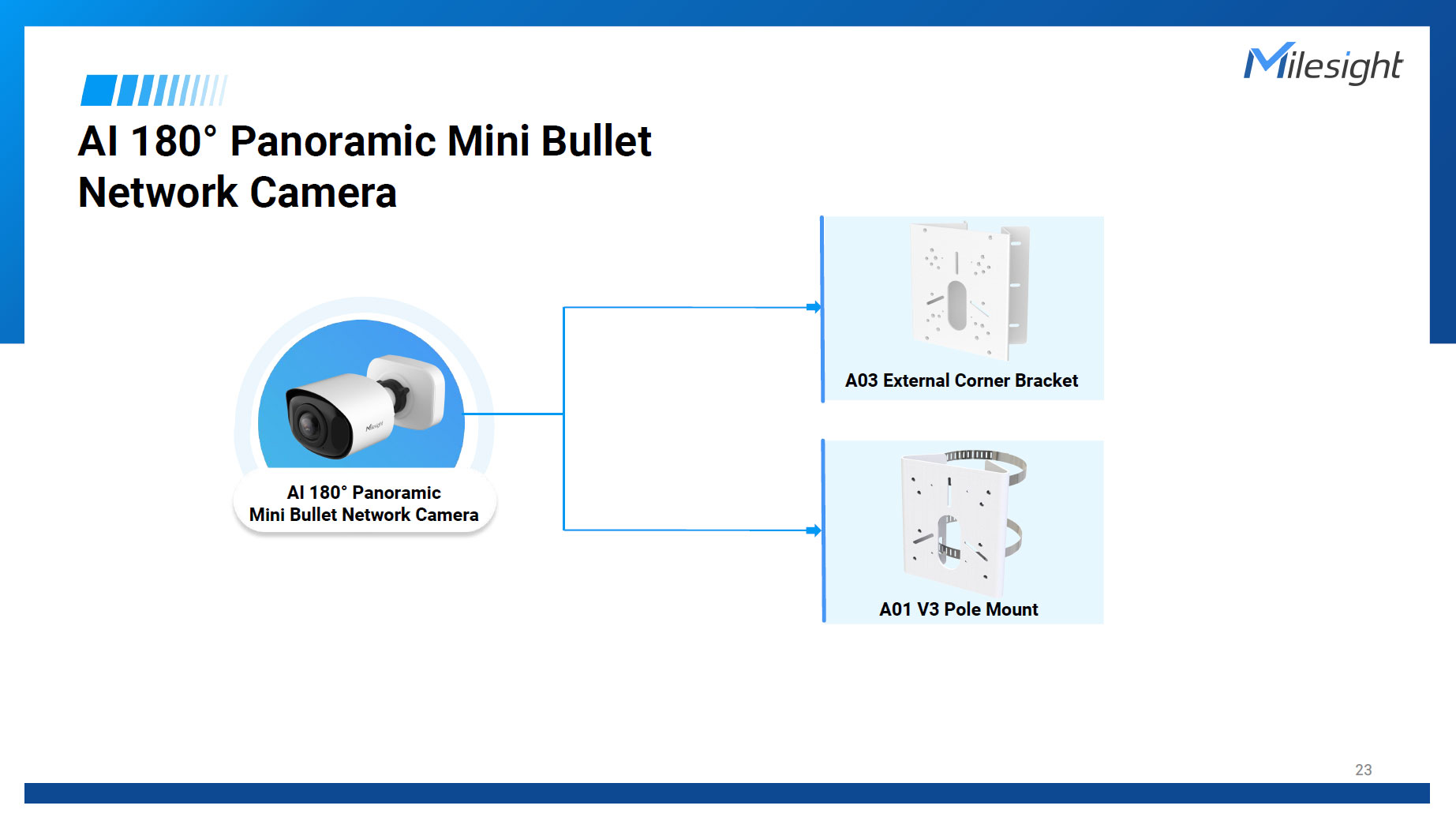 Milesight A64：Mini Bulletカメラのジャンクションボックス一体型モデル専用の変換アダプタープレート。高品位なSUS304ステンレス鋼を採用し、薄型ながら極めて高い耐食性と剛性を誇る。既存のブラケットや特殊な設置面への適合性を確保し、施工の自由度を高めるための精密な穴位置設計が特徴。屋外の厳しい環境でも錆に強く、カメラを強固に支持するプロフェッショナル向けアクセサリー。