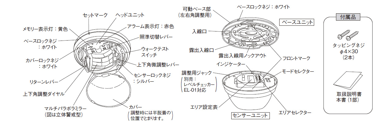 PA-5045F パッシブセンサー 面警戒型・45m用
