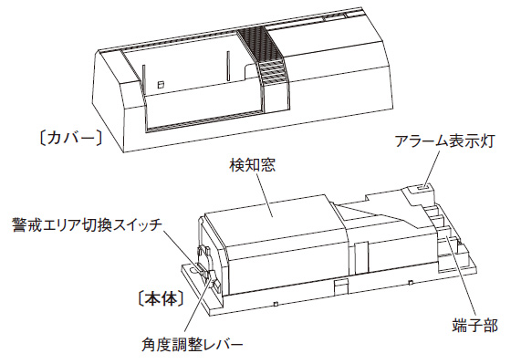 PA-550 パッシブセンサー スポット警戒用