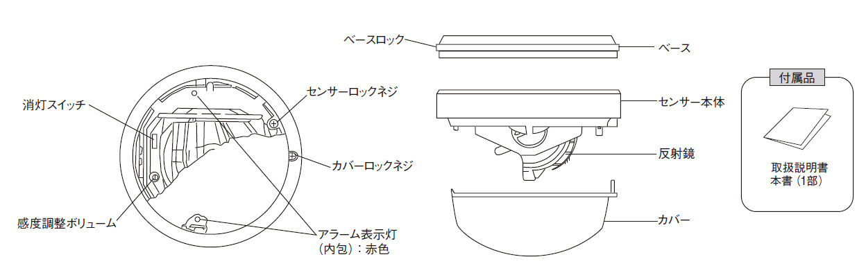 PA-8030 パッシブセンサー 面警戒型・30m用の製品画像