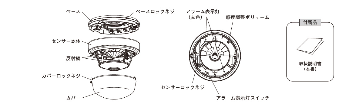 PA-8100 パッシブセンサー ラウンド警戒型の製品画像