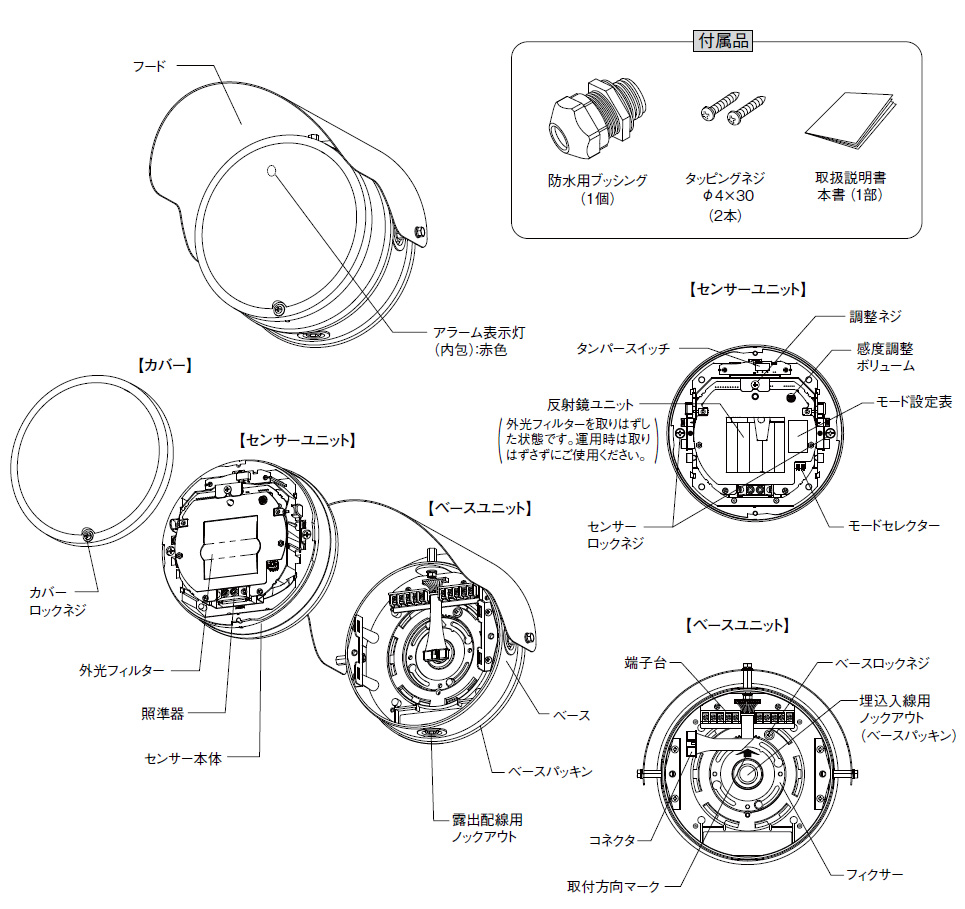 PIR-50N 屋外用パッシブセンサー