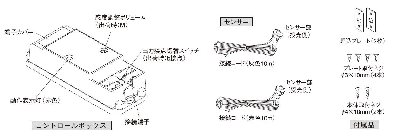 超小型赤外線センサー PB-10NS 製品画像