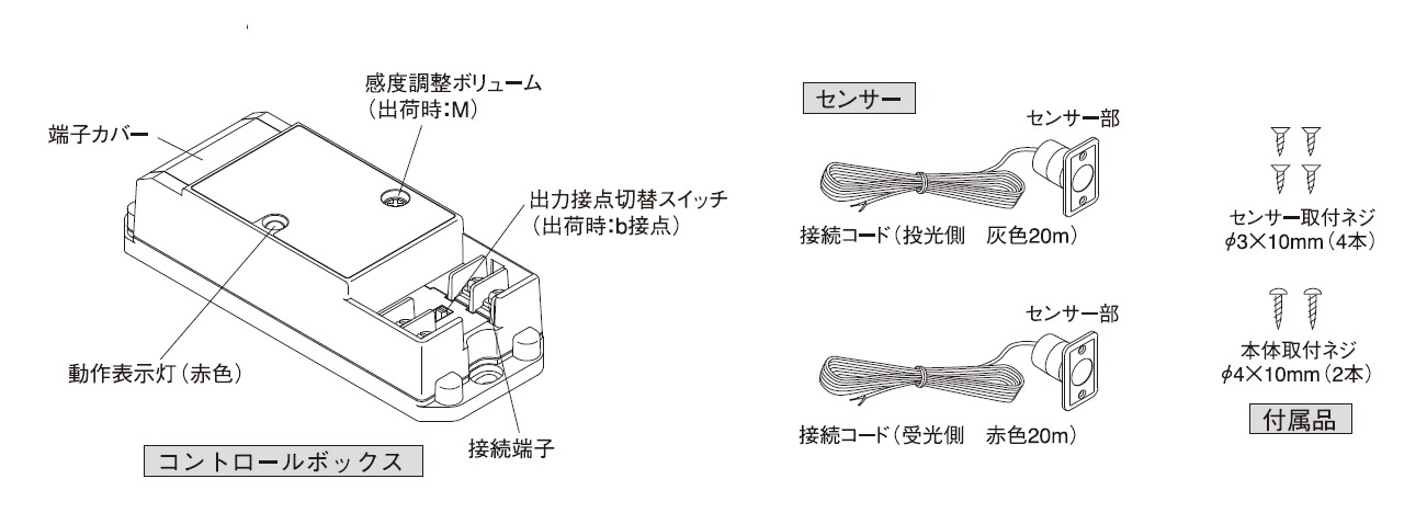 PB-20NS 超小型赤外線センサー