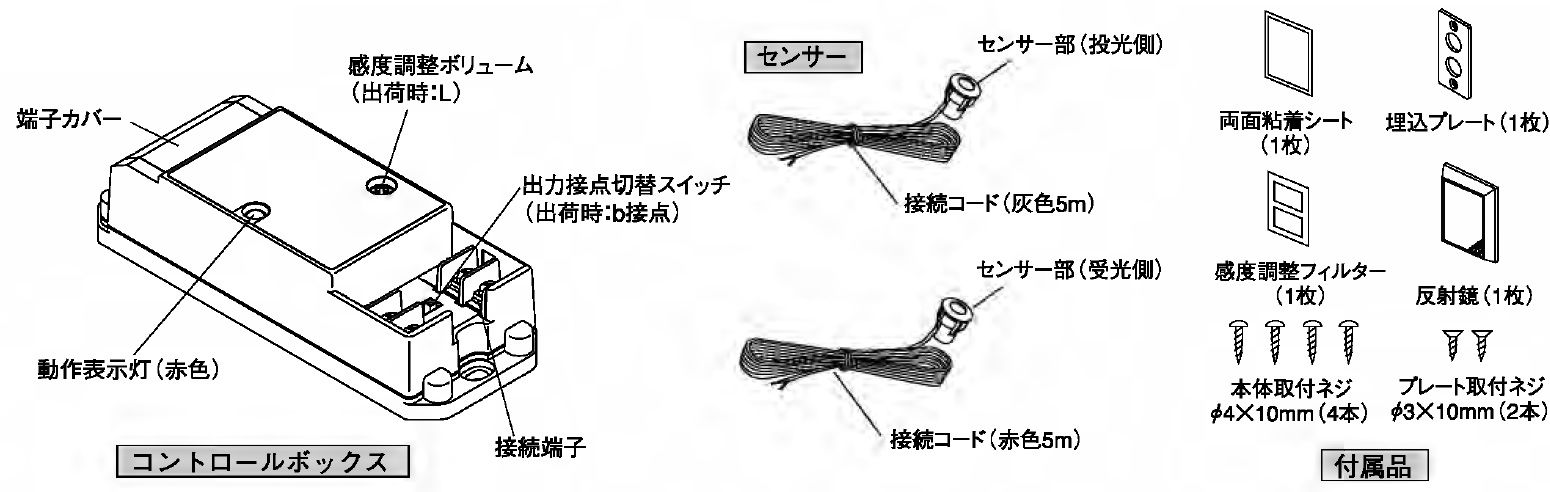 PB-4RNS 超小型赤外線センサー