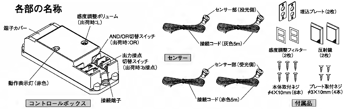 超小型赤外線センサー PB-4RTNS