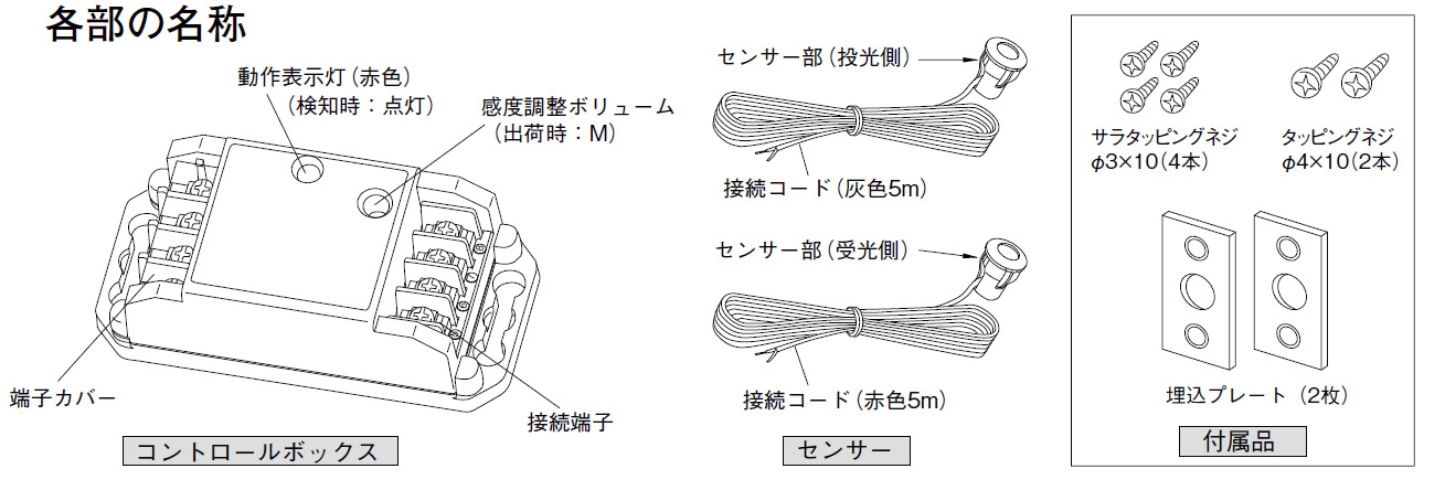 超小型赤外線センサー PB-6Sa