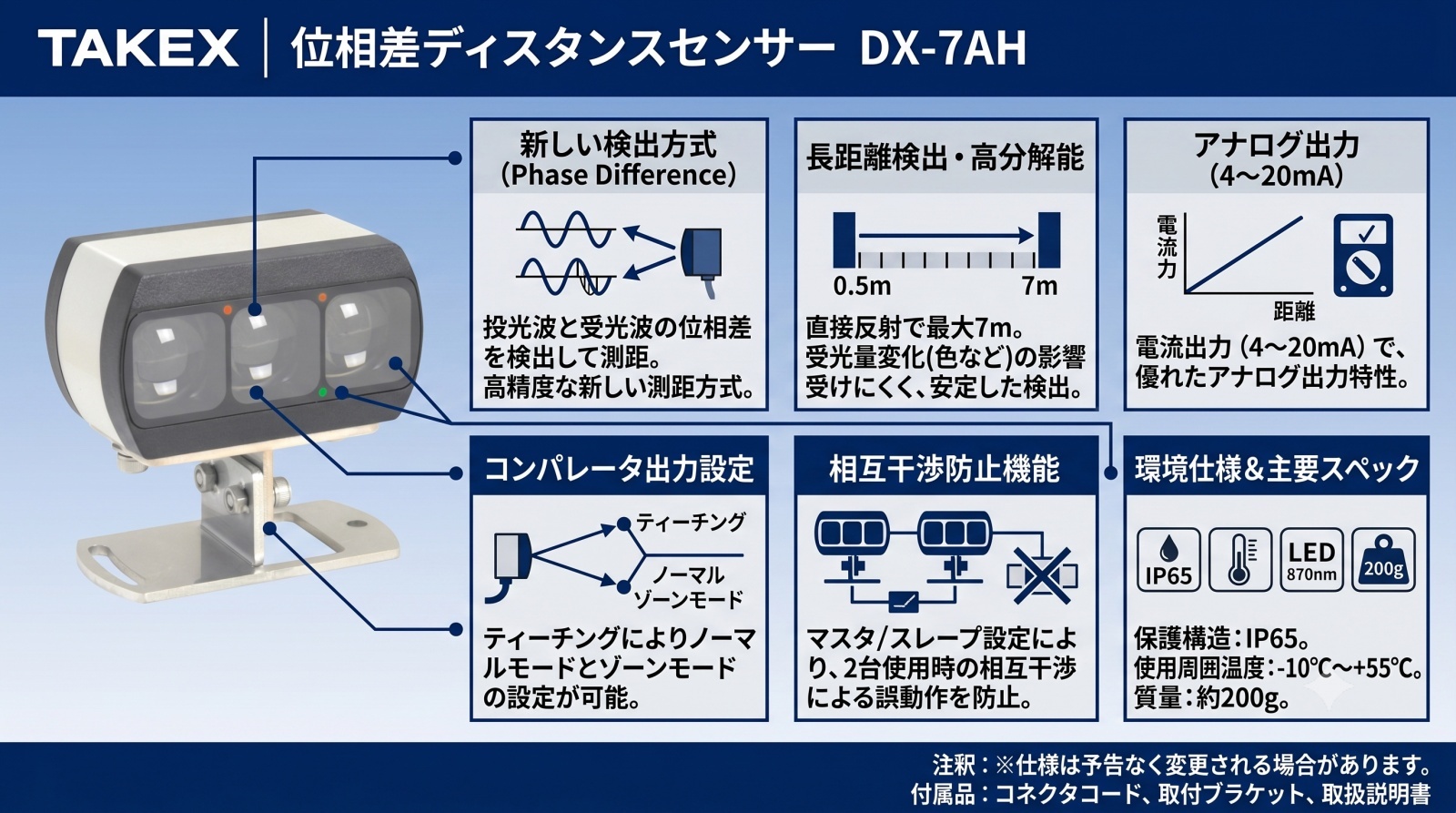 DX-7AH 位相差ディスタンスセンサー 外観画像