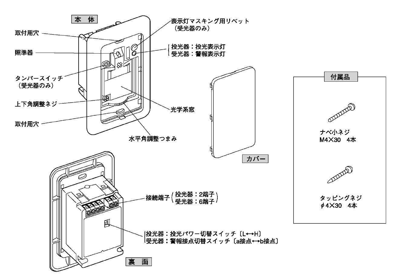PB-30SU 赤外線センサー 外観画像