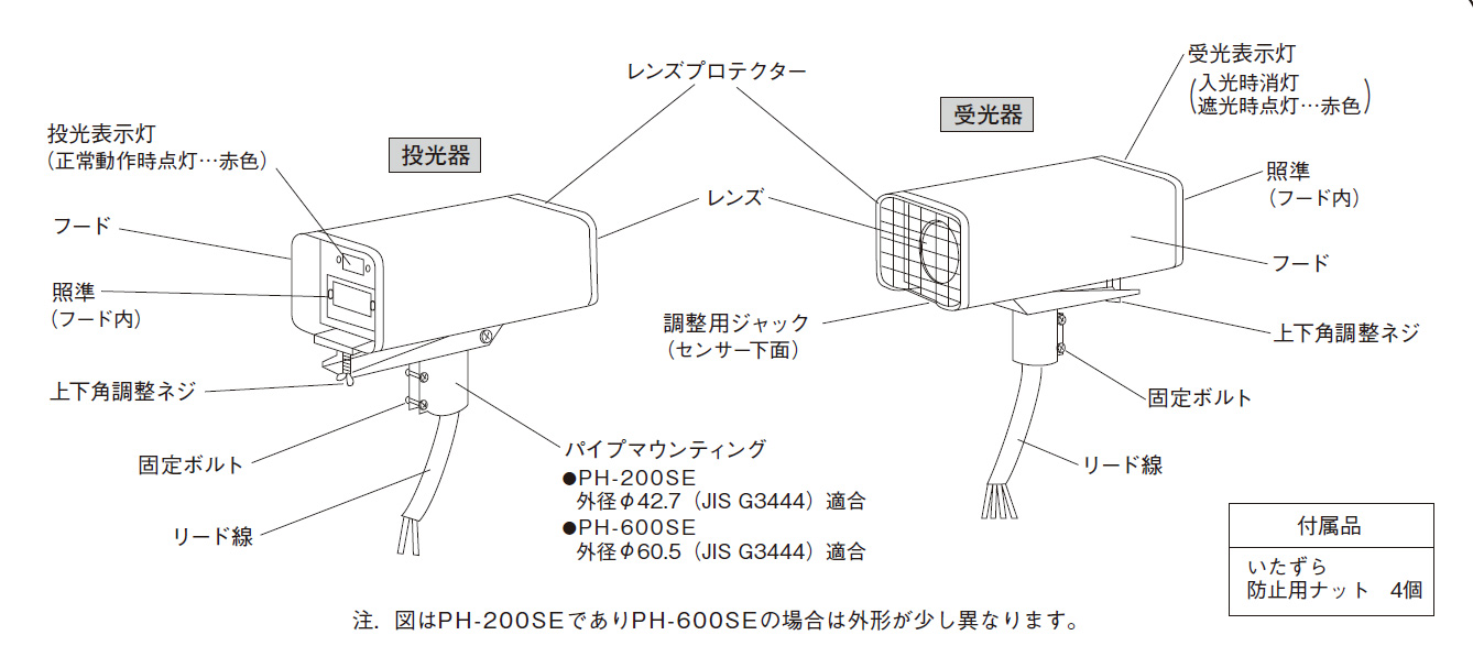 PH-600SE 赤外線センサー 屋外600m用